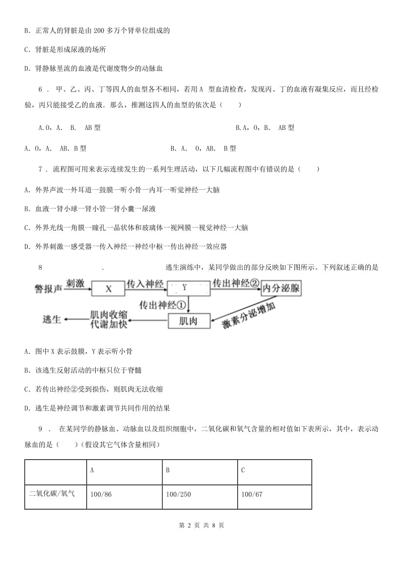 人教版（新课程标准）2019-2020学年七年级下学期期末考试生物试题（I）卷新版_第2页