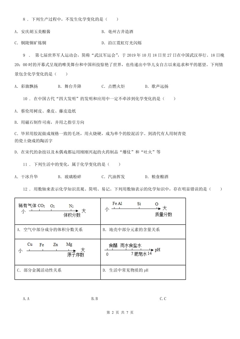 沪教版九年级全册（全国版）第一章 1.2 化学研究些什么_第2页