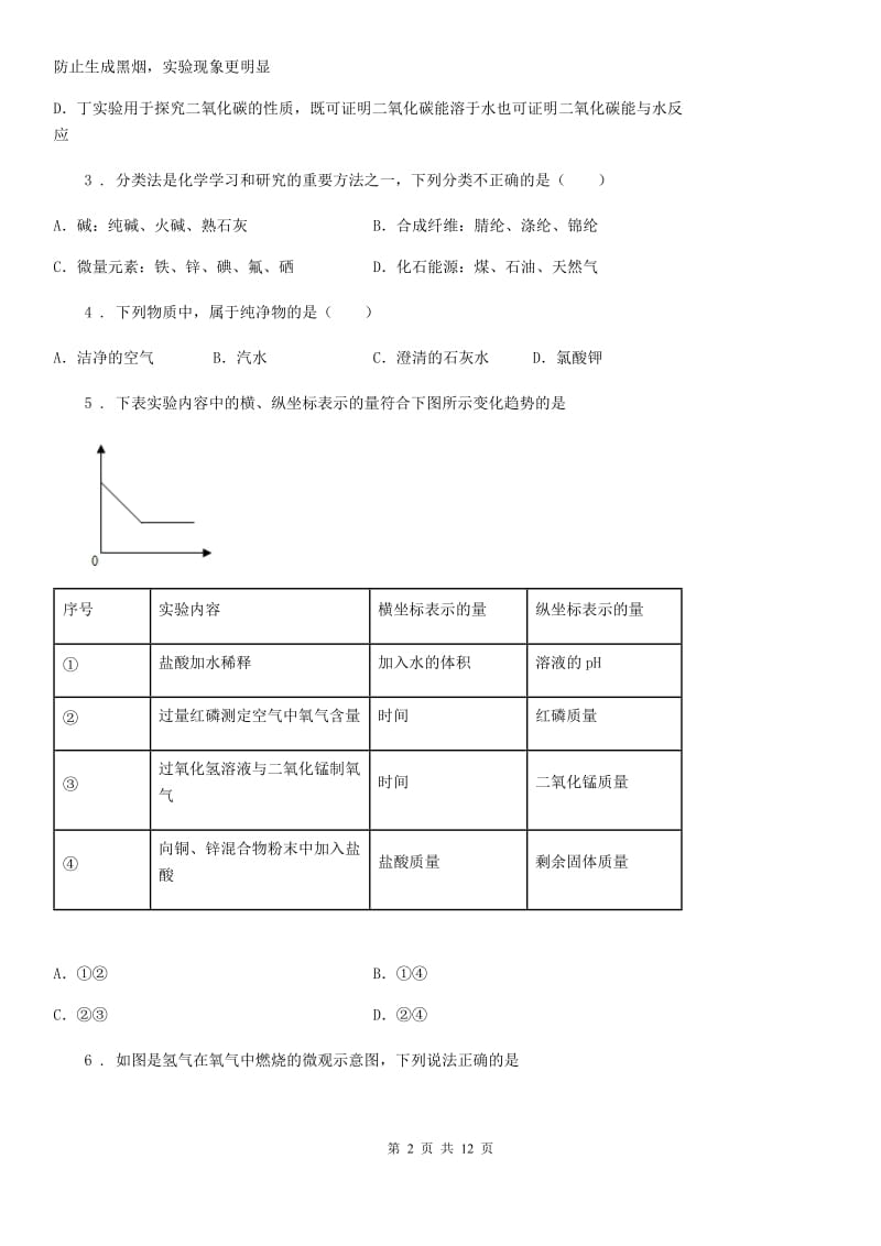 沪教版九年级上学期期末化学试题(模拟)_第2页