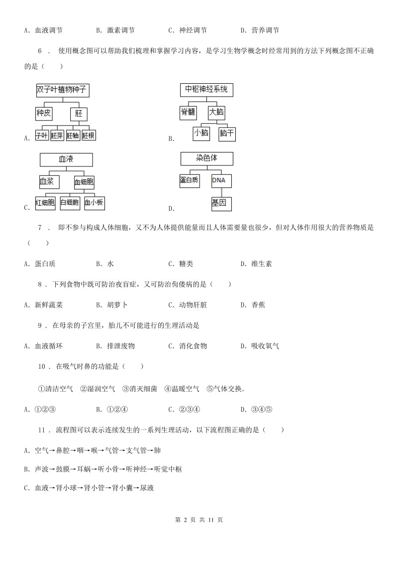 人教版（新课程标准）2020年（春秋版）七年级下学期期末考试生物试题C卷（模拟）_第2页