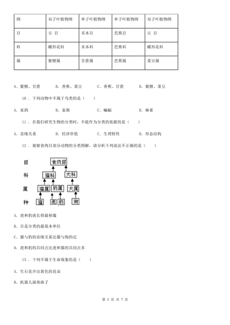 人教版（新课程标准）八年级下册生物同步练习题 13.1生物的分类_第3页