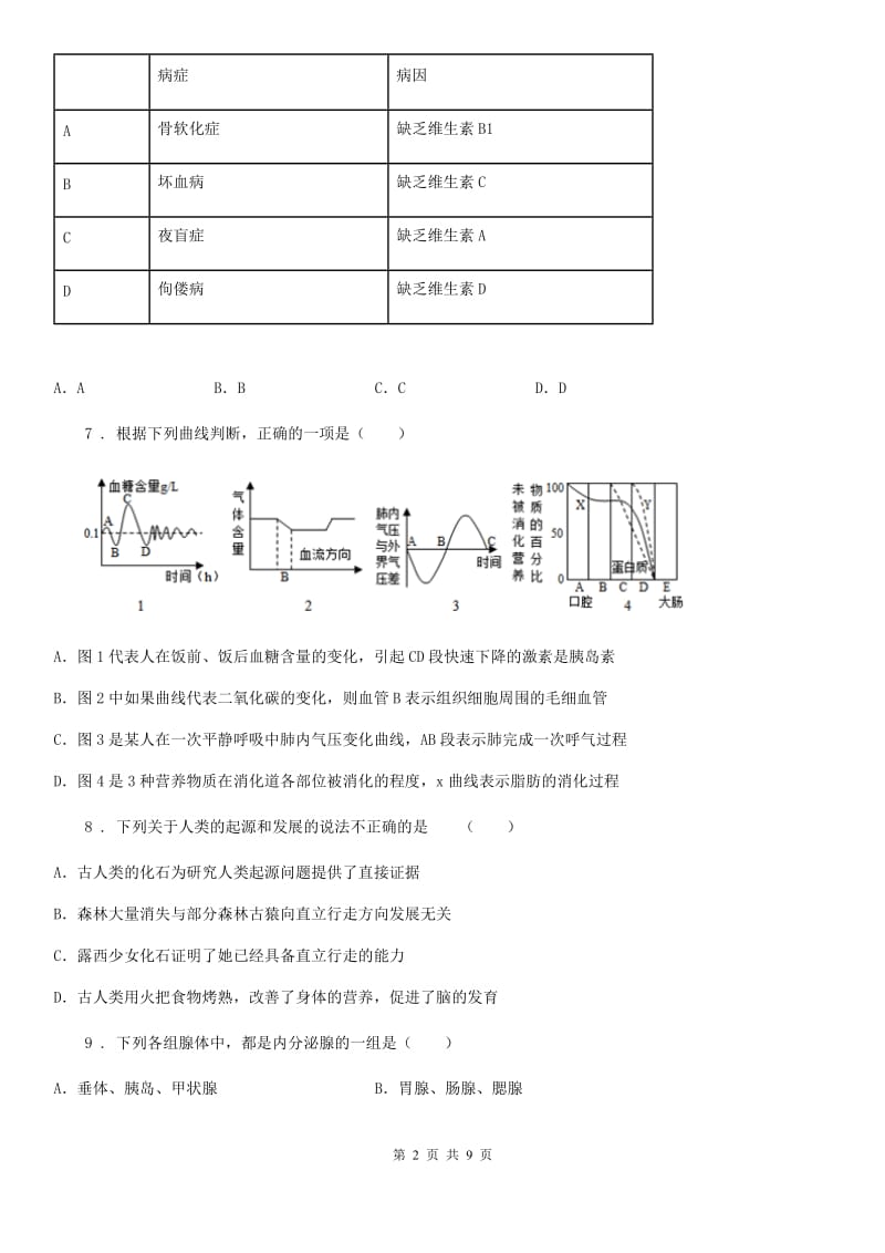 人教版（新课程标准）2019年七年级下学期期末教学质量监测生物试题D卷_第2页