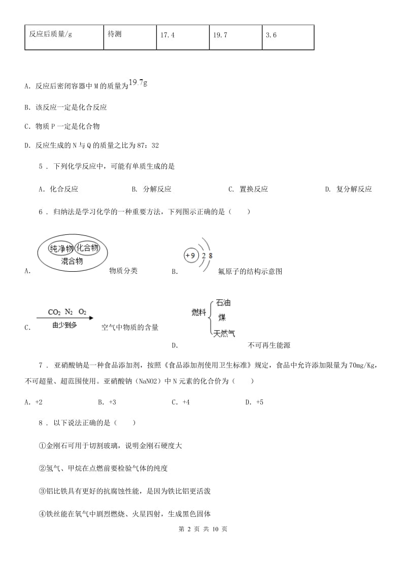 人教版九年级直升班结业水平考试化学试题_第2页