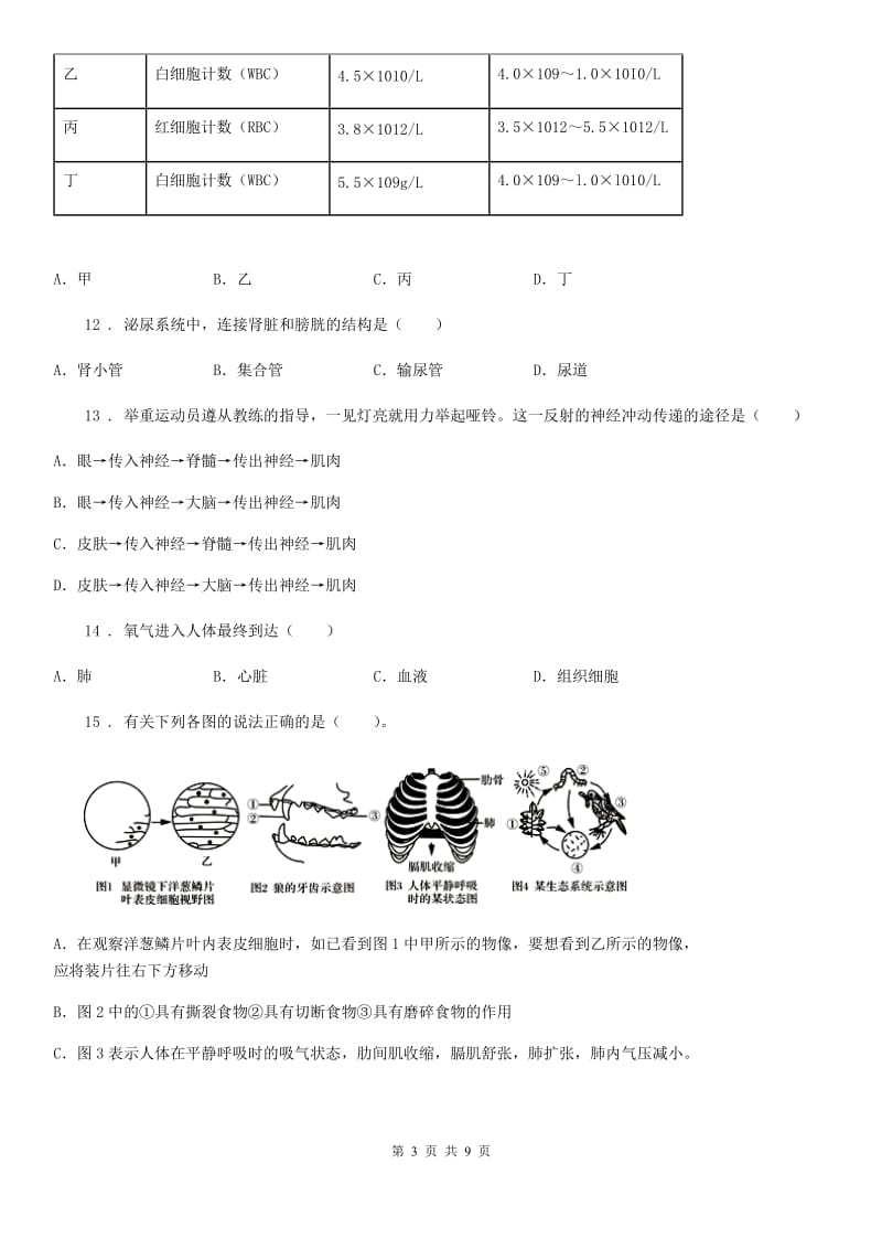 人教版（新课程标准）七年级下学期期末素质测试生物试题_第3页