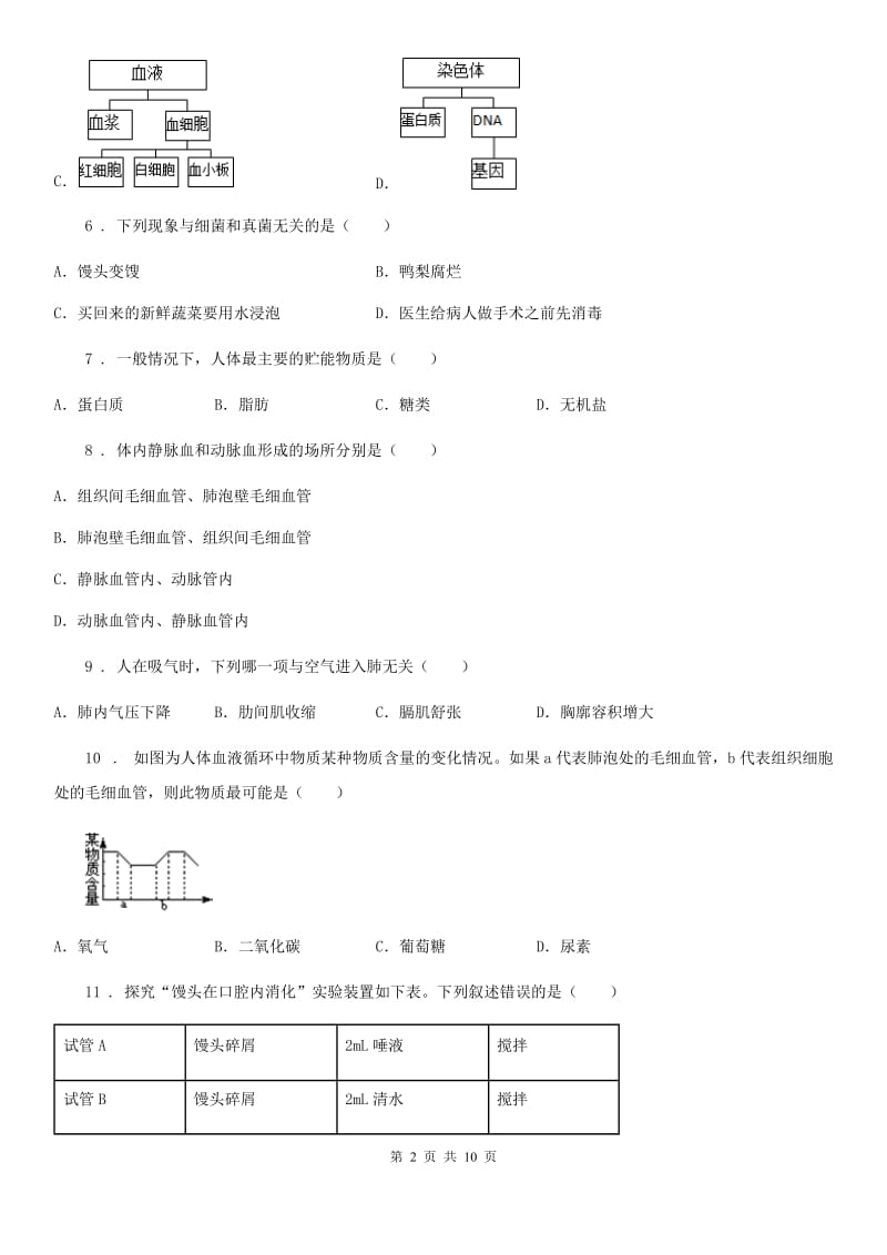 人教版（新课程标准）2020年七年级下学期第一次月考生物试题（II）卷（模拟）_第2页