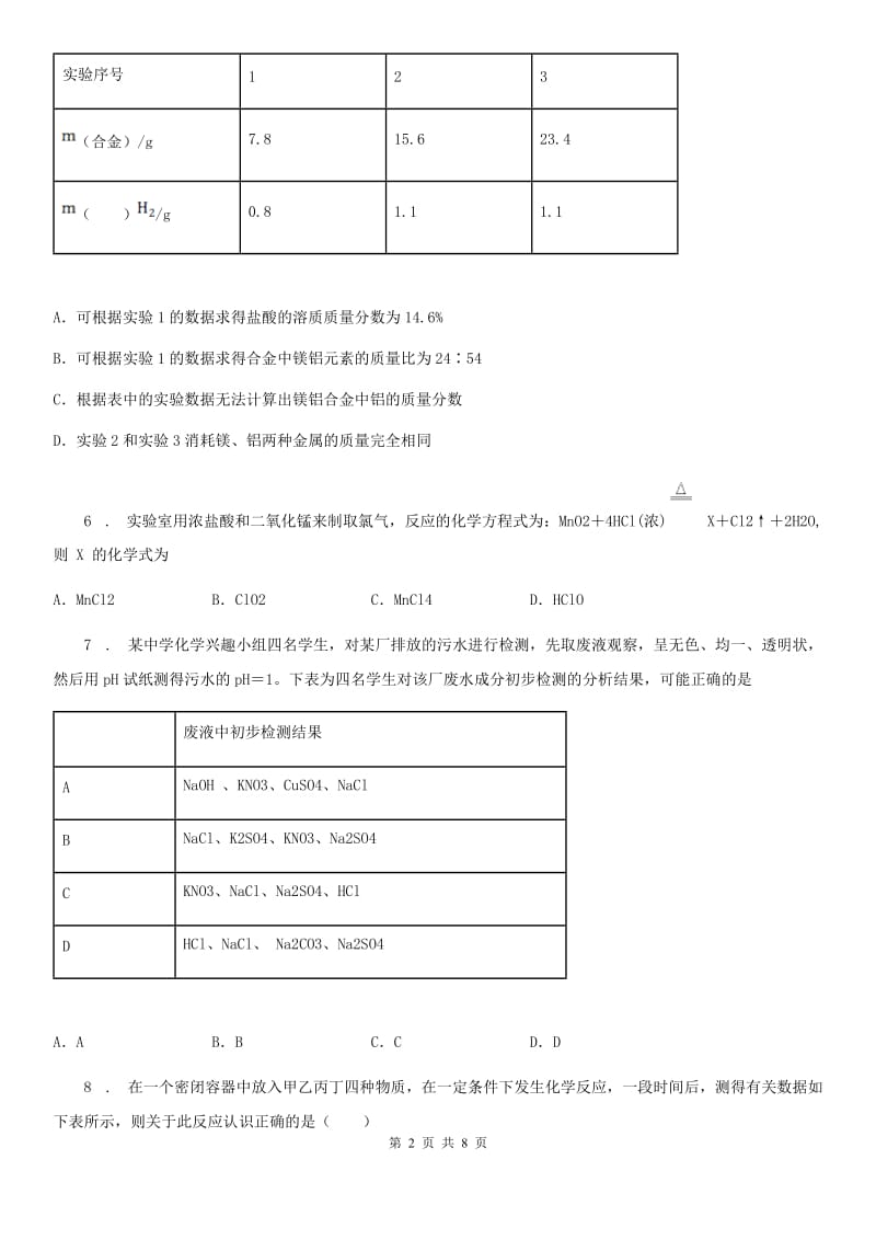 人教版2019年九年级下学期自主招生模拟考试化学试题C卷_第2页