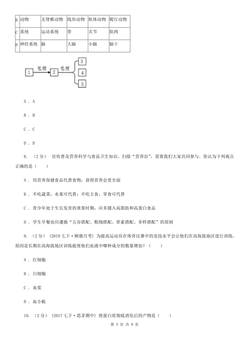 新人教版七年级下学期生物期中考试试卷（练习）_第3页