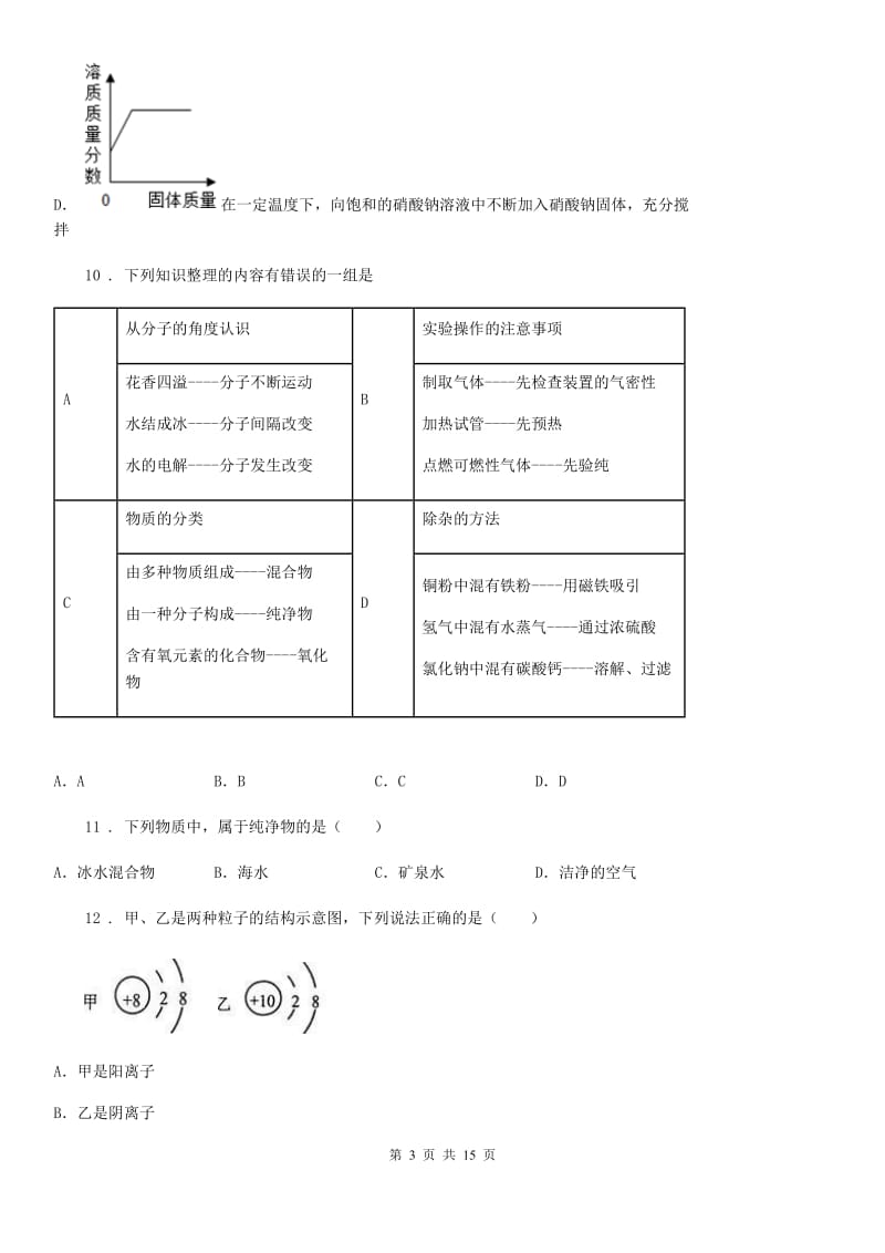 人教版九年级下学期中考模拟测试（一）化学试题_第3页