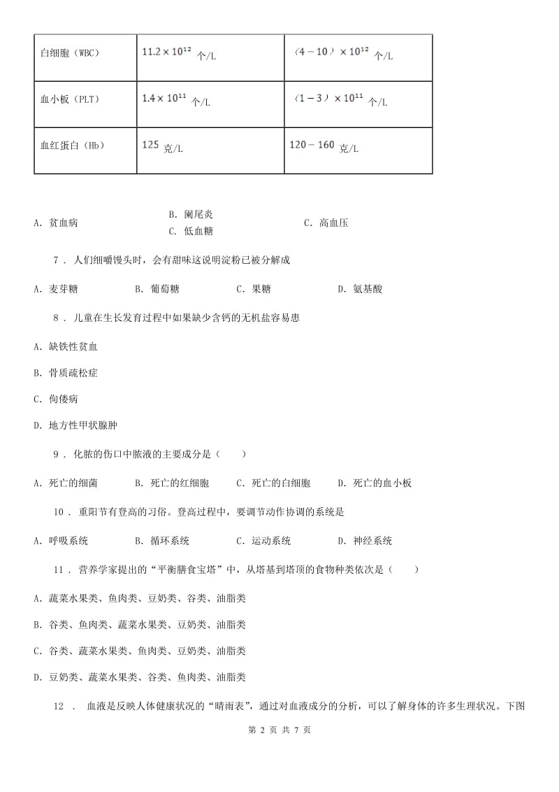 人教版（新课程标准）2019-2020年度七年级下学期期末考试生物试题C卷_第2页