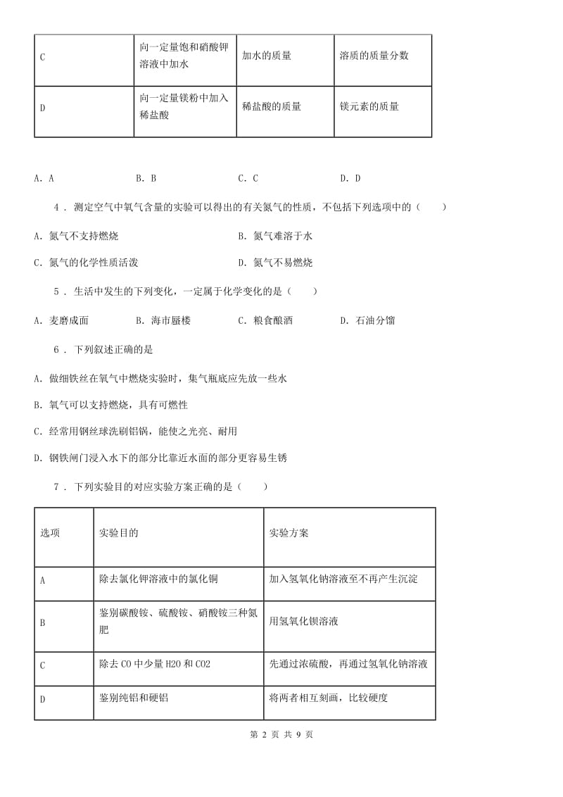 人教版2019版九年级下学期中考一模化学试题D卷_第2页