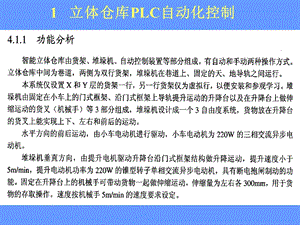 《PLC控制舉例》PPT課件