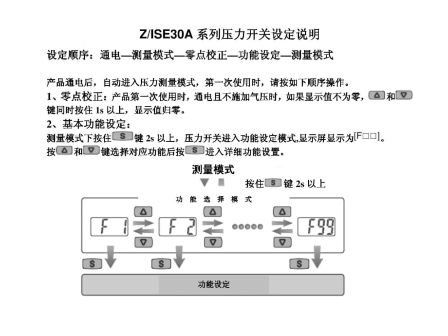 SMC壓力開(kāi)關(guān)-ISE30中文說(shuō)明書(shū)不要積分版_第1頁(yè)