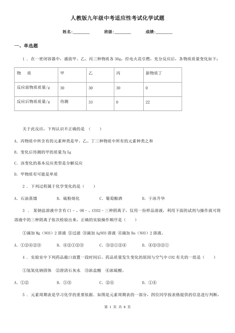 人教版九年级中考适应性考试化学试题_第1页