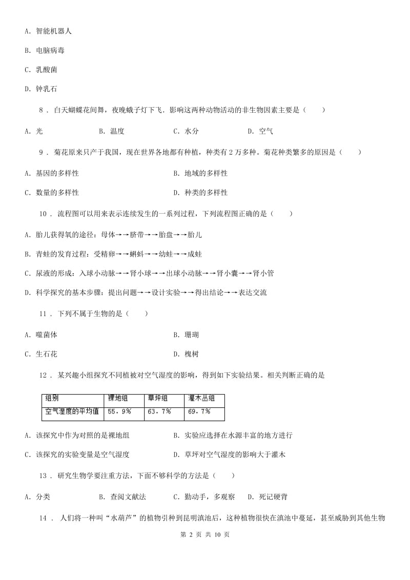 人教版（新课程标准）2019版七年级9月月考生物试题D卷_第2页