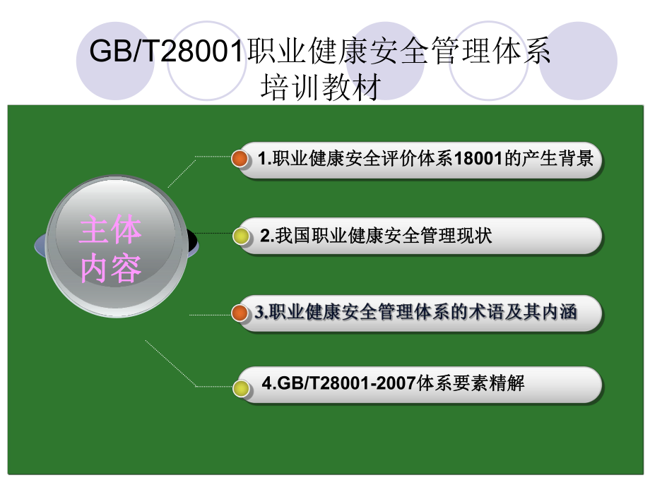 GBT28001职业健康安全管理体系培训教材_第1页