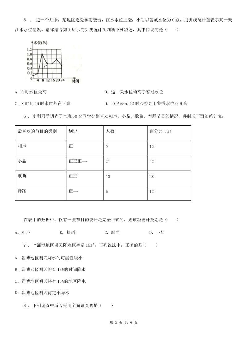 人教版九年级数学下学期《第8章统计和概率的简单应用》单元测试卷_第2页