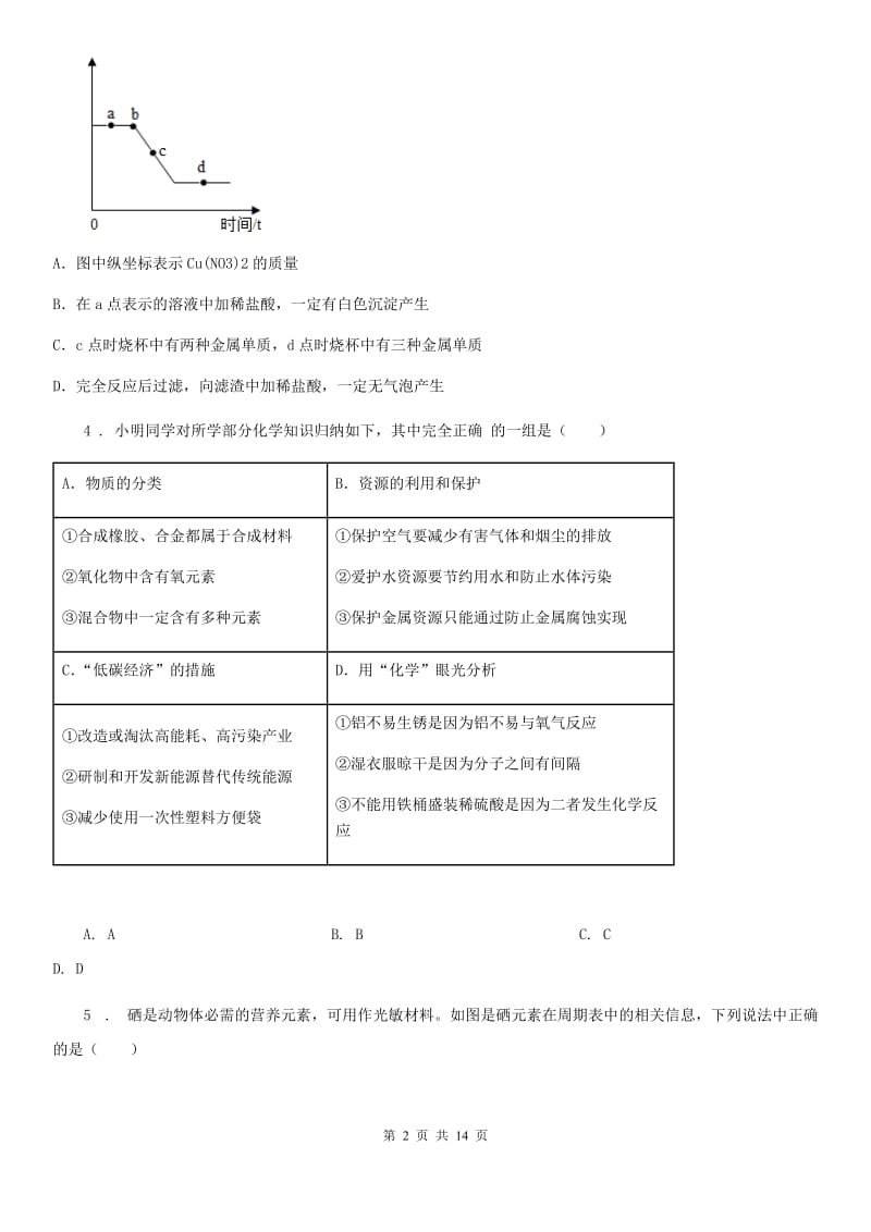 人教版2019年九年级下学期中考二模化学试题A卷精编_第2页