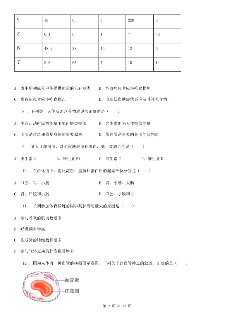 人教版（新课程标准）2019年七年级下学期3月月考生物试题A卷_第2页