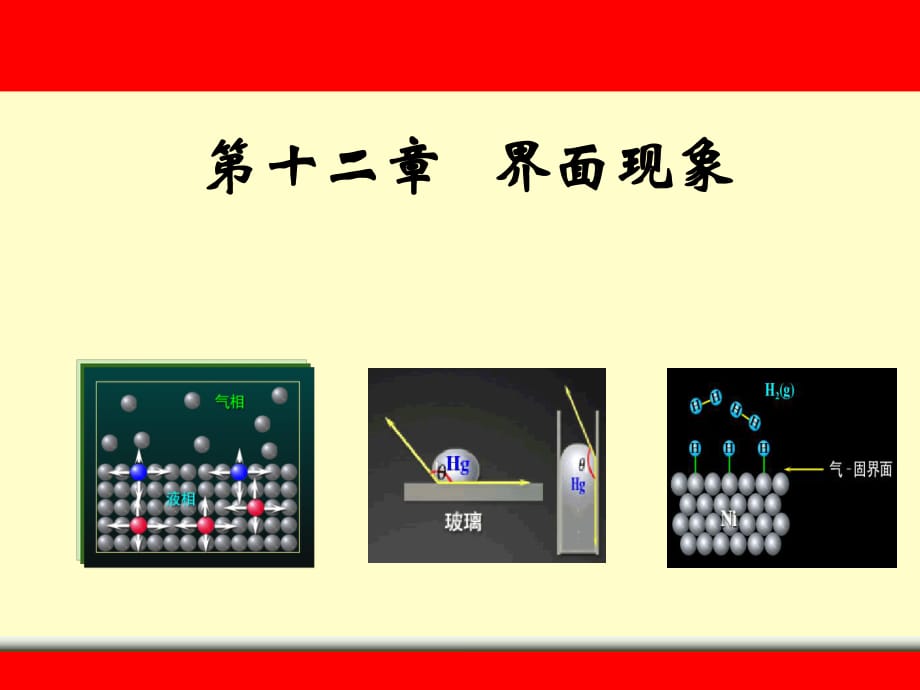 《界面現(xiàn)象》PPT課件_第1頁(yè)