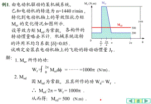 《飛輪設(shè)計(jì)例題》課件