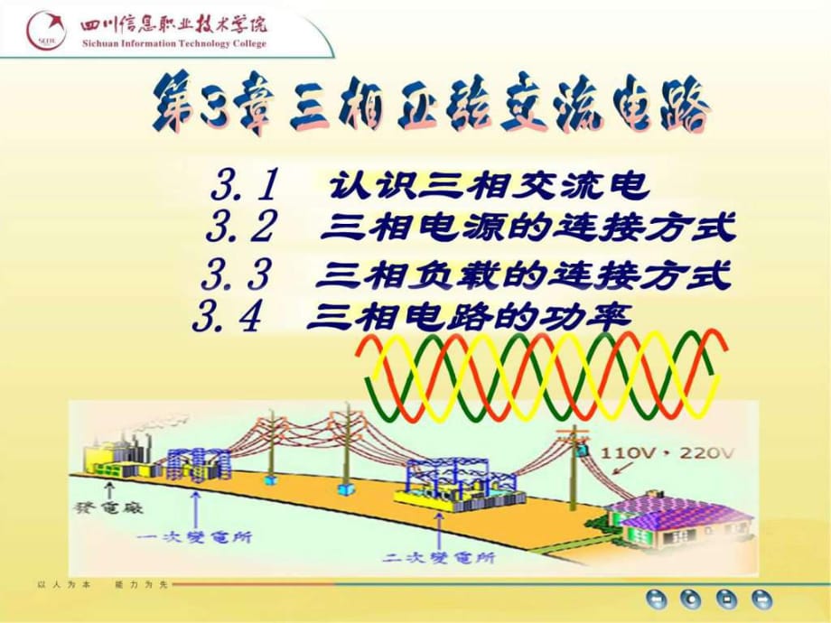 《相正弦交流電》PPT課件_第1頁