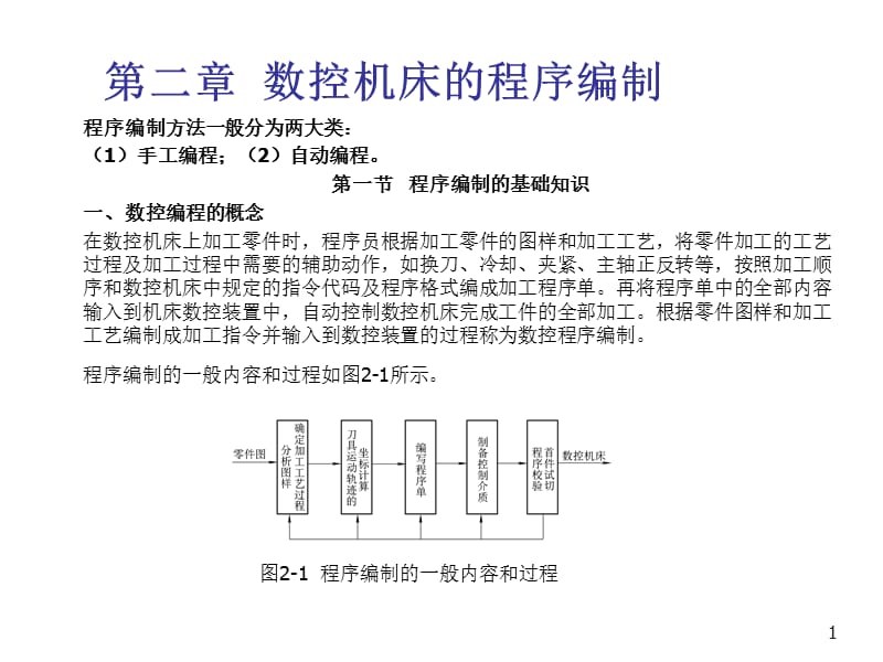 《數(shù)控機(jī)床》PPT課件_第1頁