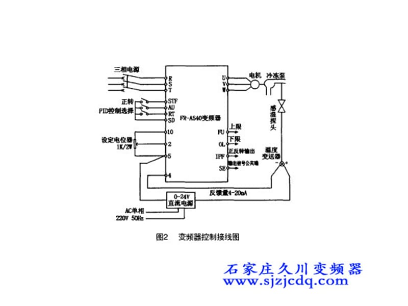 變頻器接線圖大全各種變頻器的接線_第1頁