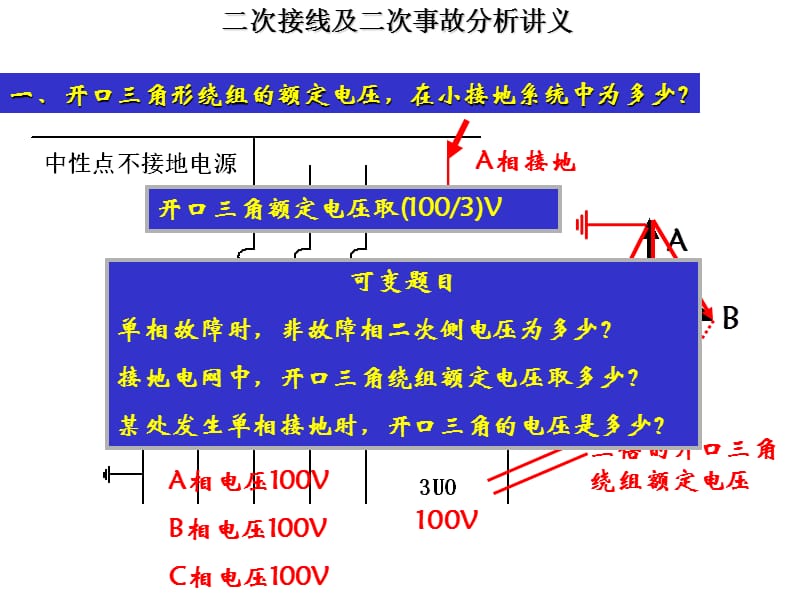 二次接线及二次事故分析讲义_第1页