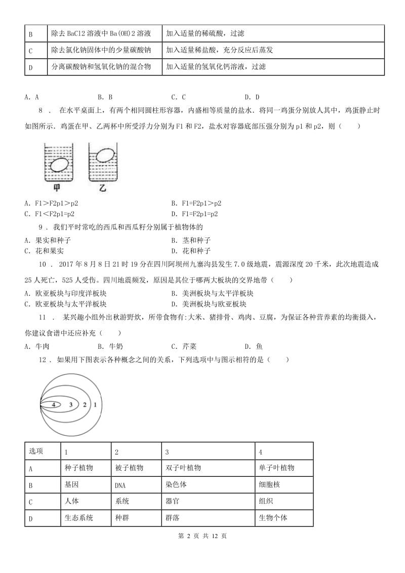 沪教版2020年中考九年级一模科学试卷_第2页