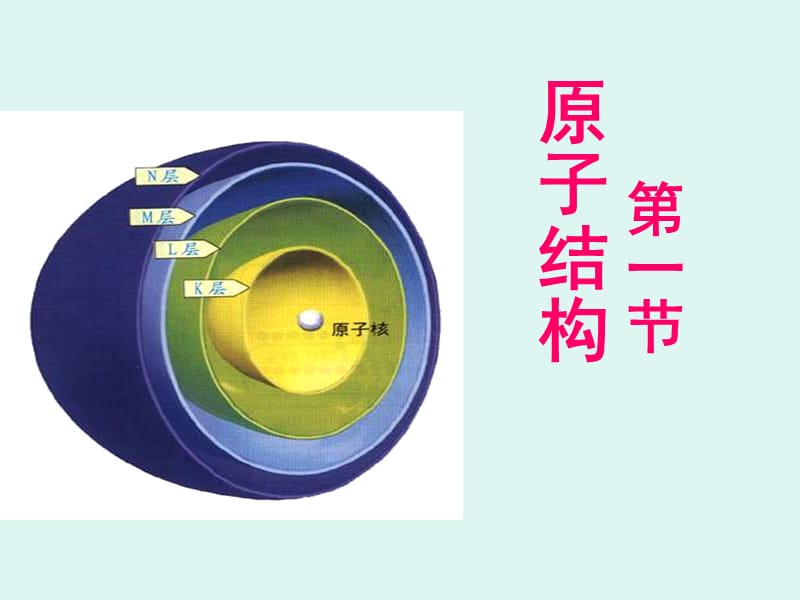 原子結(jié)構(gòu)電子云與原子軌道fy_第1頁