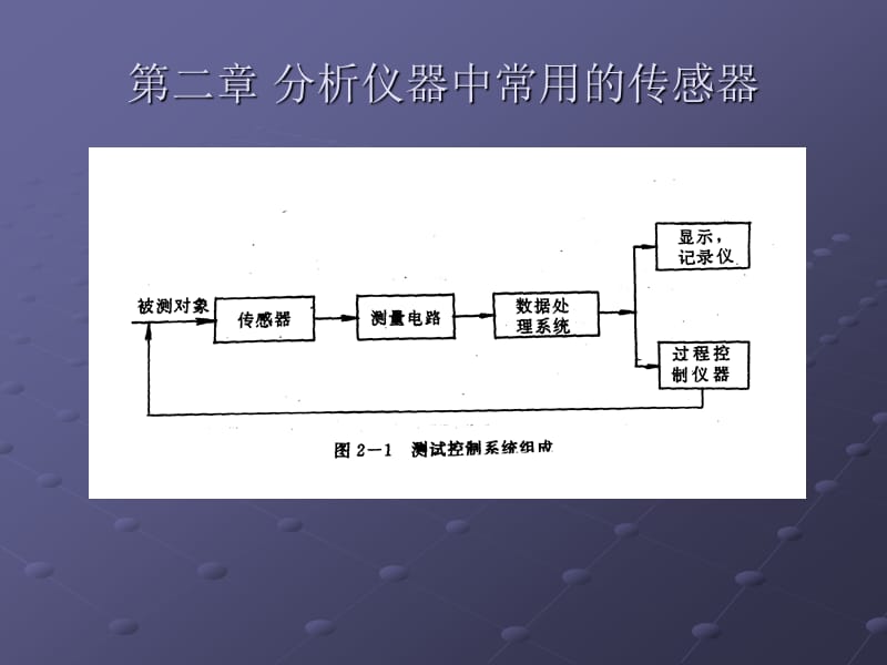 分析儀器中常用的傳感器_第1頁