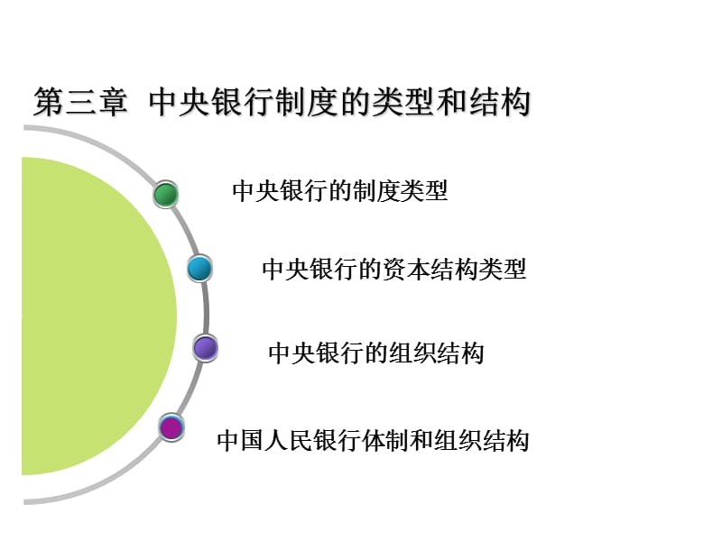 中央银行学第三章中央银行制度的类型和结构_第1页