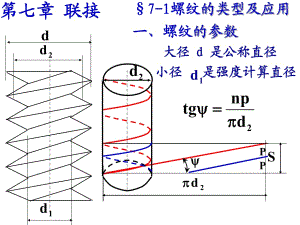 《機(jī)械設(shè)計(jì)基礎(chǔ)A》PPT電子課件教案-第七章聯(lián)接