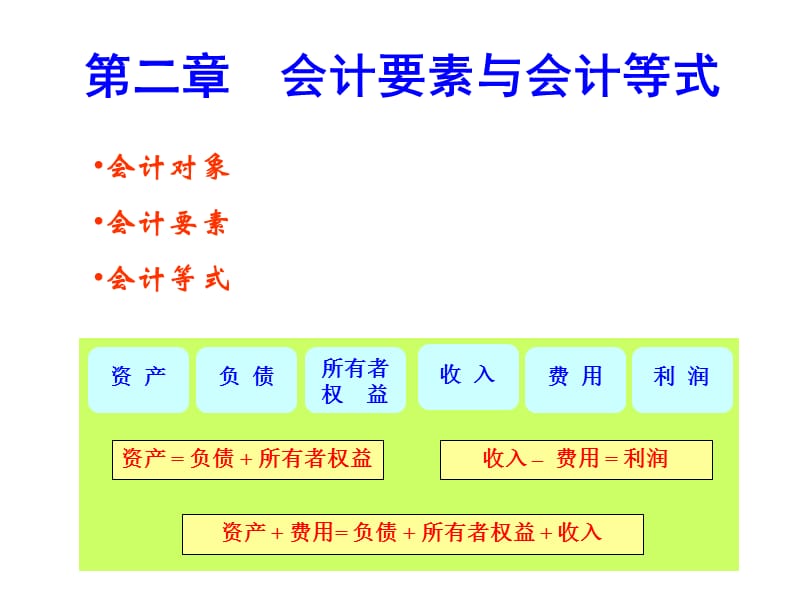 基础会计学课件第二章会计要素与会计等式_第1页