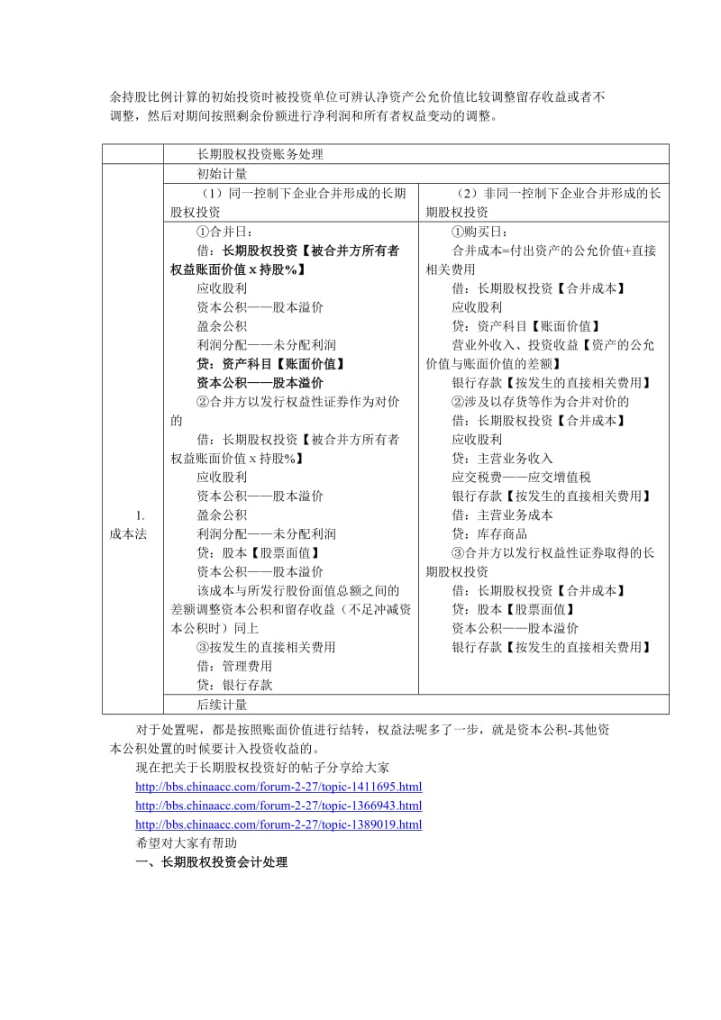 长期股权投资学习思路与方法_第2页