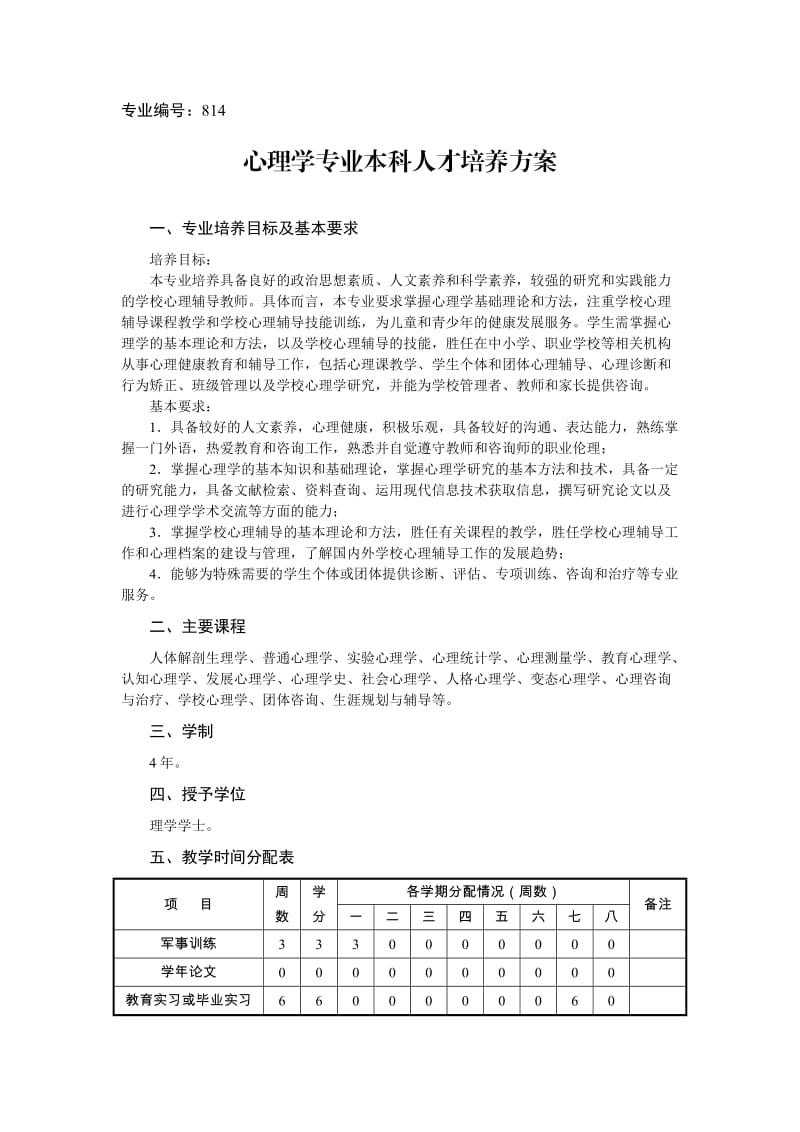 心理学院09级人才培养方案_第1页