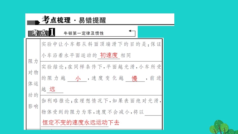 中考物理总复习 第八讲 运动和力课件11_第1页