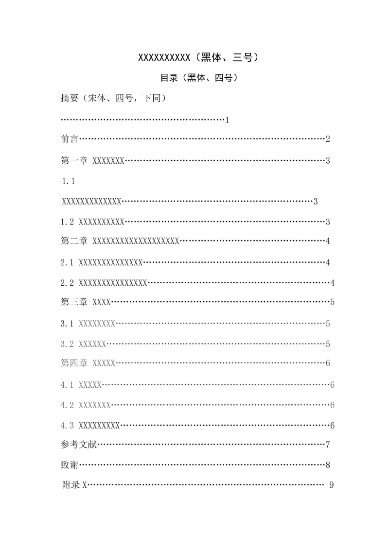 中国药科大学毕业论文模板要求_第1页