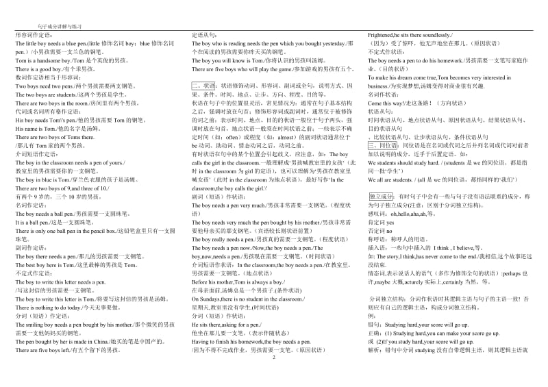 英语划分句子成分精讲和练习题_第2页