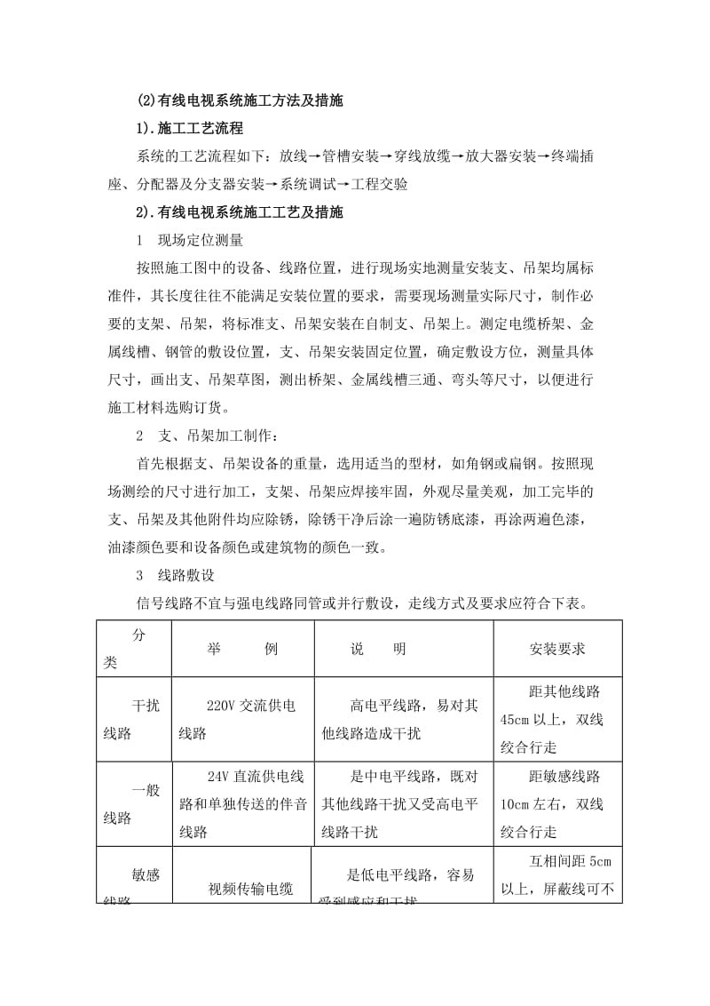 有线电视系统施工方法及措施_第1页