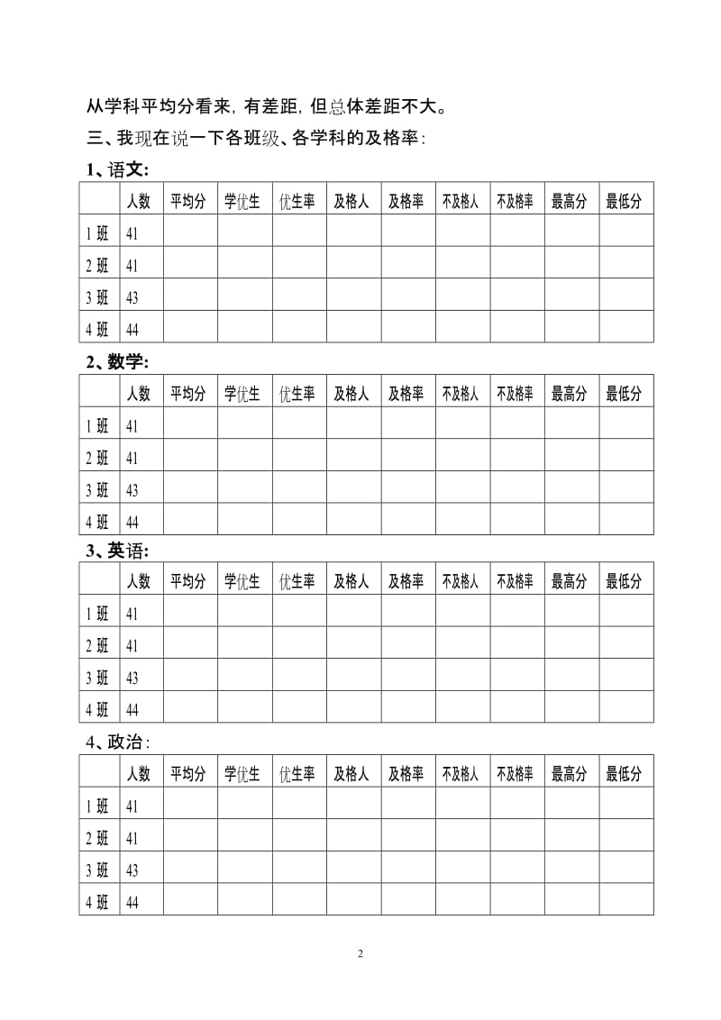 中学第一次月考质量分析会_第2页