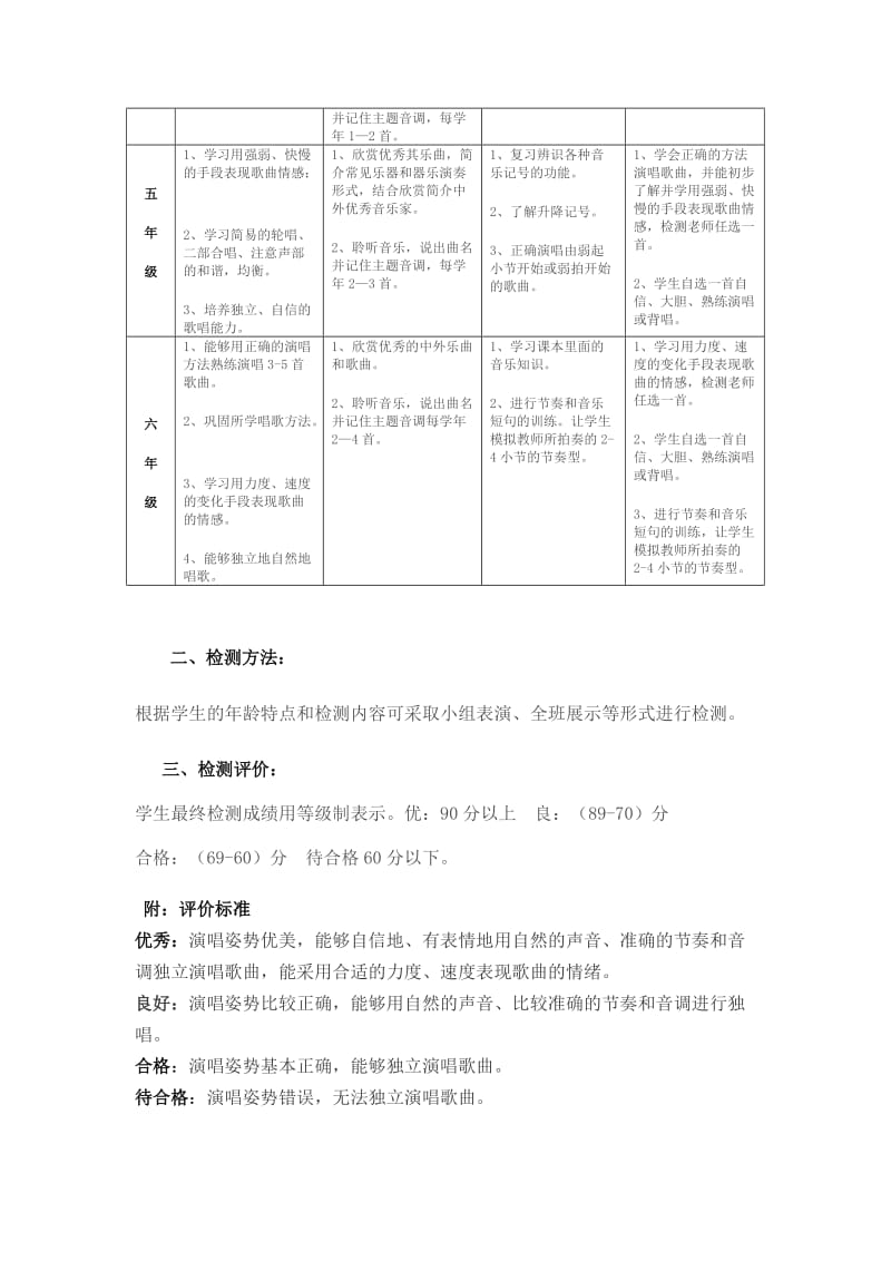 小学音乐课检测评价方案_第2页