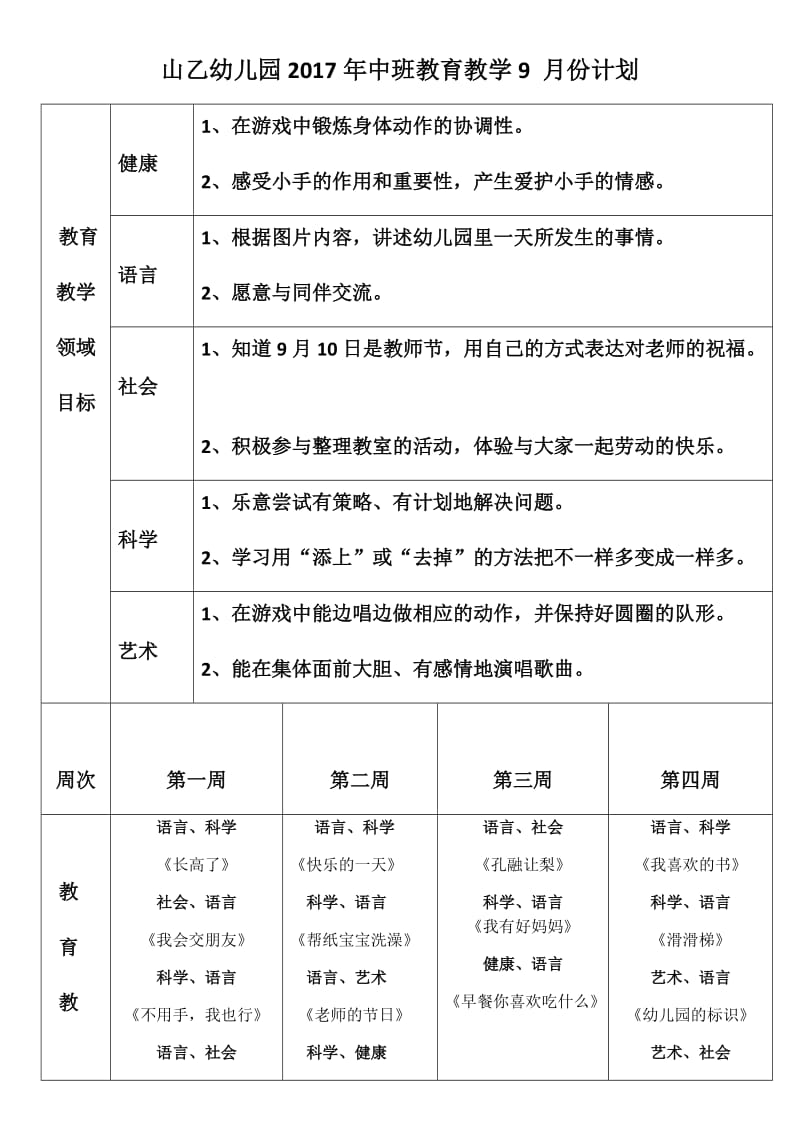 幼儿园教育教学中班月计划---副本_第1页