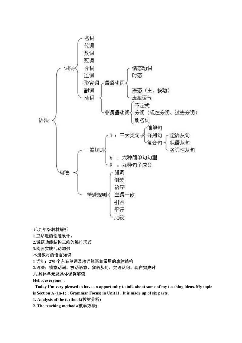 新目标英语九年级教材分析_第3页