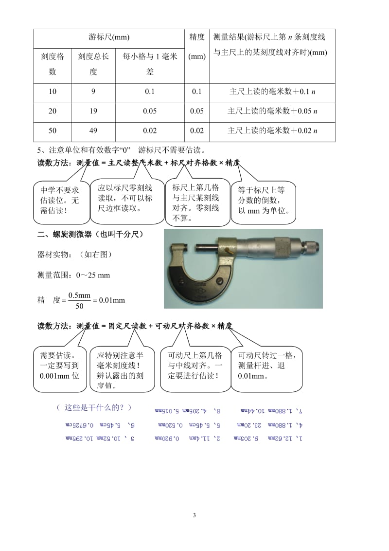 游标卡尺和螺旋测微器讲解及读数练习(含答案)_第3页