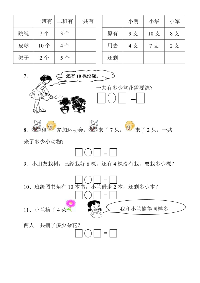 小学一年级数学看图列式练习题_第2页