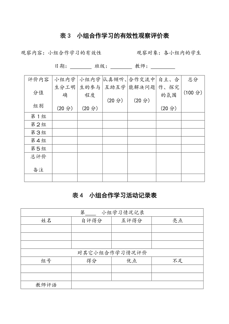 小组课堂合作学习评价表_第3页