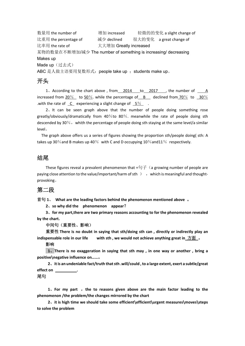 英语二作文_第1页