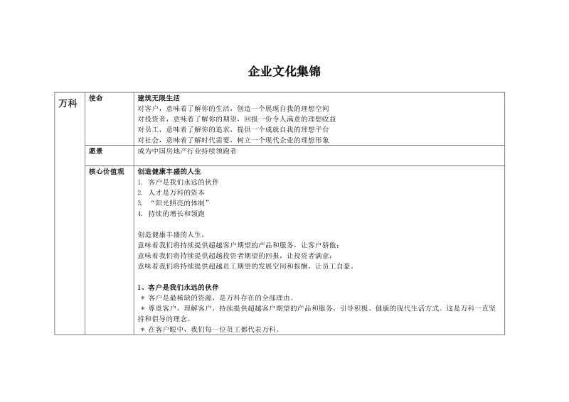 知名地产企业企业文化_第1页