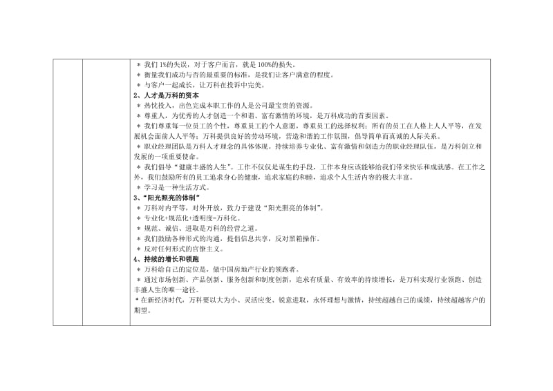 知名地产企业企业文化_第2页